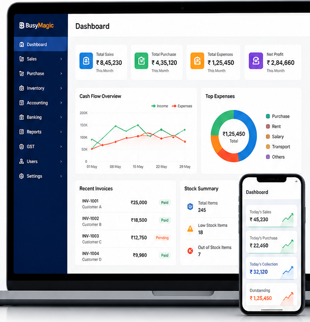 BUSY Start Software
